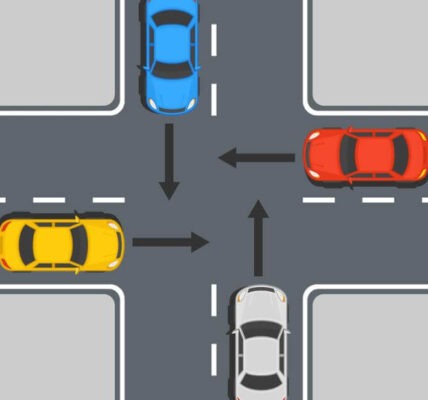 An welchen Stellen ohne vorfahrtregelnde Verkehrszeichen gilt die Regel Rechts vor Links